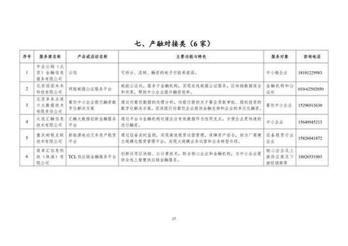 118家服務(wù)商入圍工信部數(shù)字化賦能推薦目錄，數(shù)字內(nèi)容制作服務(wù)成亮點